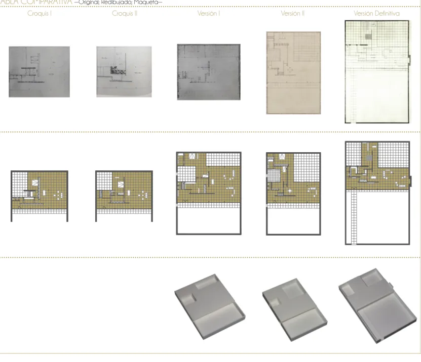 TABLA COMPARATIVA  —Original; Redibujado; Maqueta—