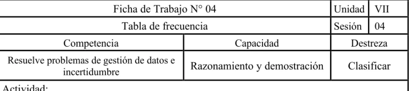 Tabla de frecuencia  Sesión   04 