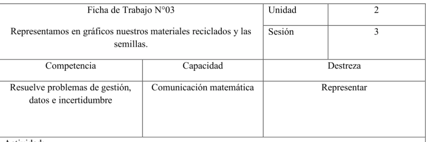 Tabla de botellas recolectadas 