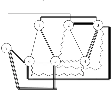 Cuadro 55  Diagrama de hilos 