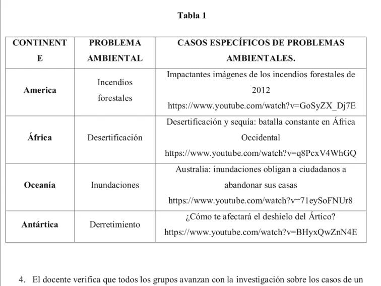 Tabla 1  CONTINENT