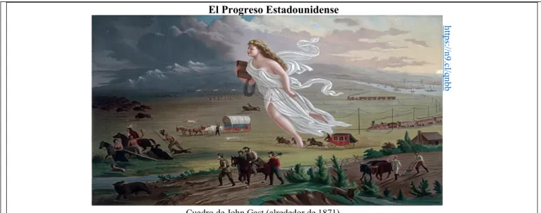 Cuadro de John Gast (alrededor de 1871)  El Progreso Estadounidense 