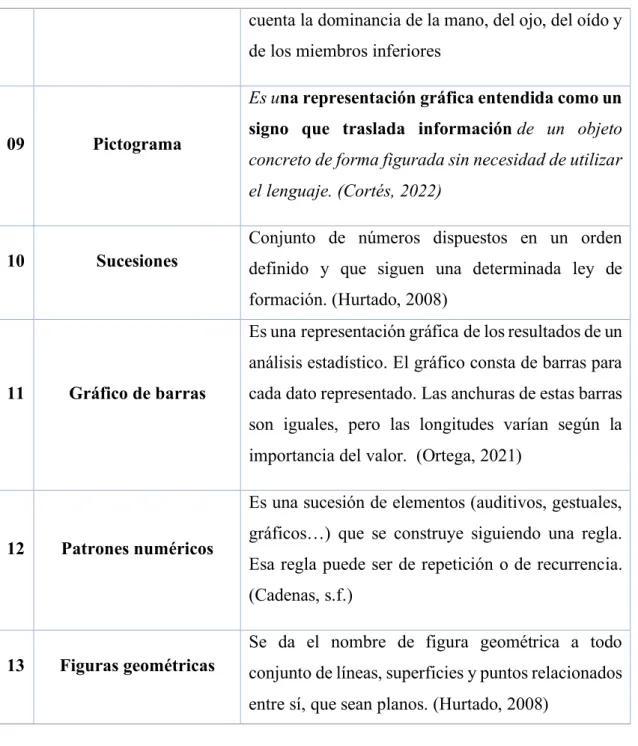 11  Gráfico de barras 