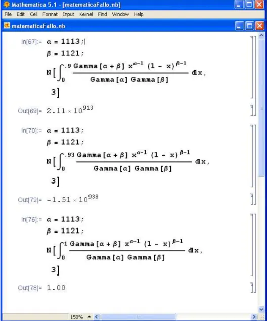 Figura A.1: Evaluaci´on err´ onea de una integral en Mathematica.