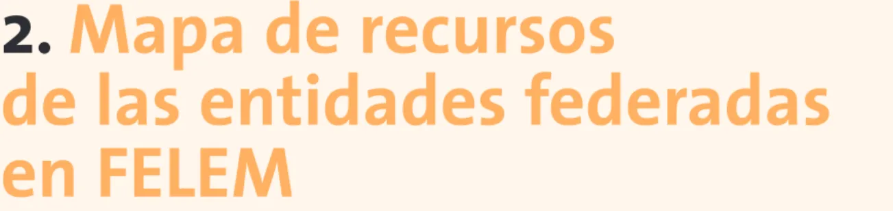 2. Mapa de recursos 