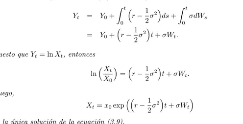 Figura 3.2: Las trayectorias corresponden a los par´ametros µ = 1.3405 × 10 −4 , σ = 0.0065,