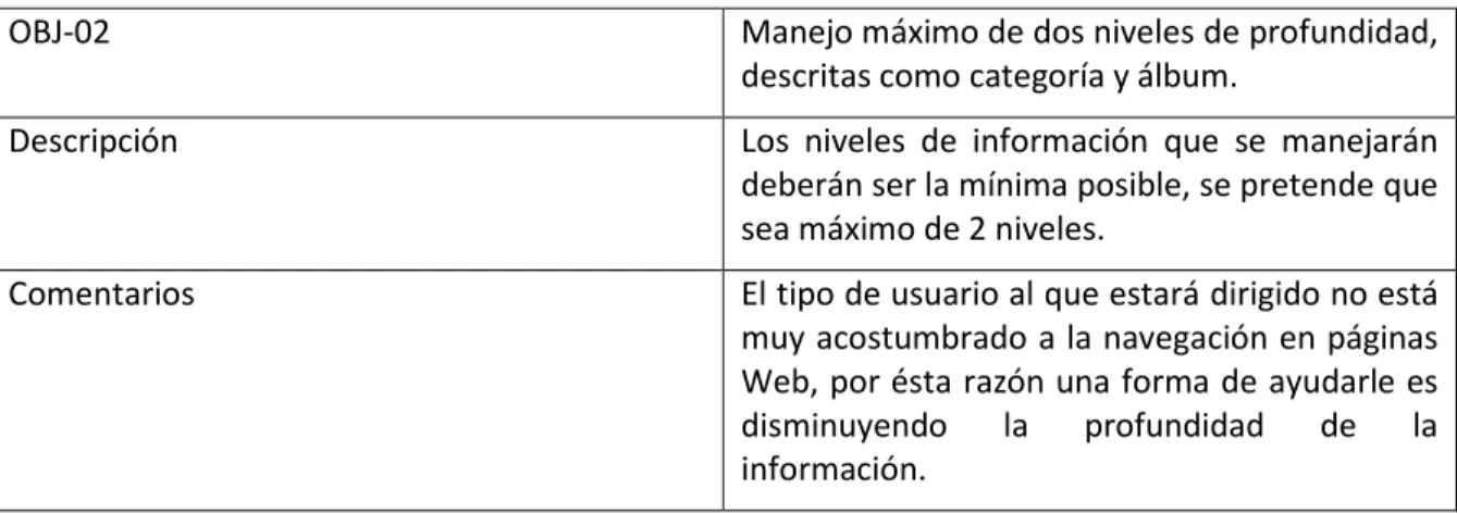 Tabla 1 Objetivo 1 