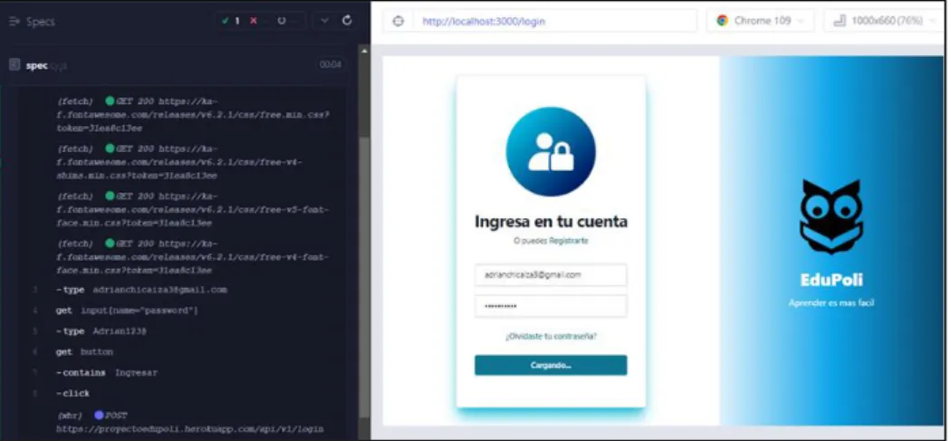 Fig. 46 Tanteo de peticiones  Pruebas de carga del componente frontend 