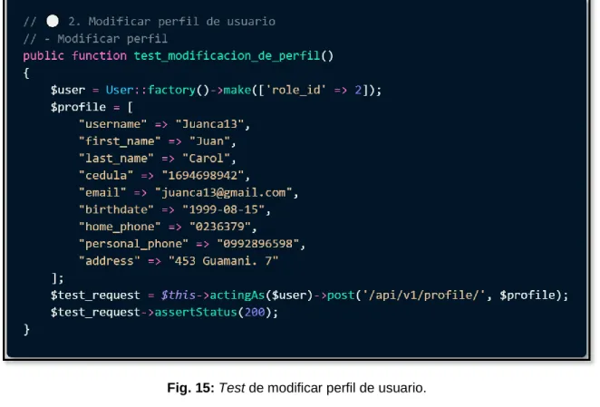 Fig. 15: Test de modificar perfil de usuario. 