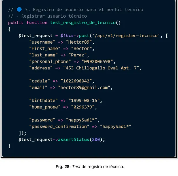 Fig. 28: Test de registro de técnico.