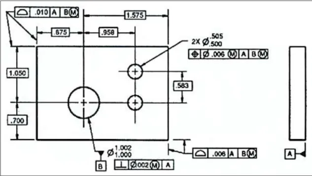 Fig. 22 Aplicación a MMC  Fuente (11) 