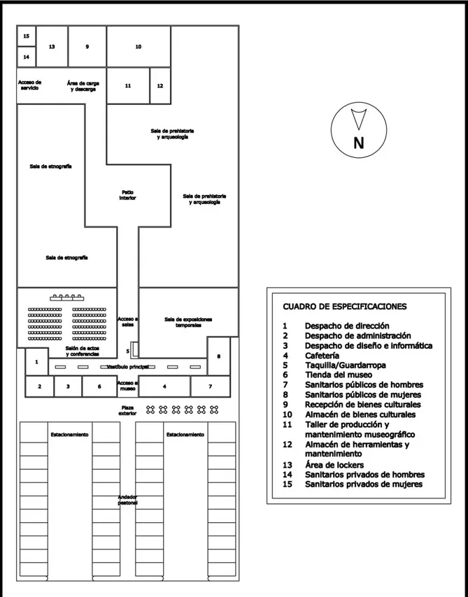 Figura 6. Planta arquitectónica de la tercera propuesta
