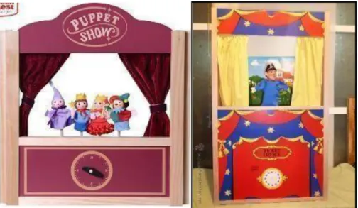 Figure Nº 1: Puppets  