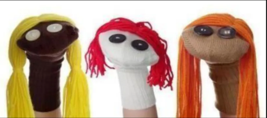 Figure Nº 5: Sock puppets  