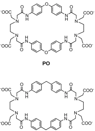 Figura 1. Estructura de los ciclofanos PO y PC. 