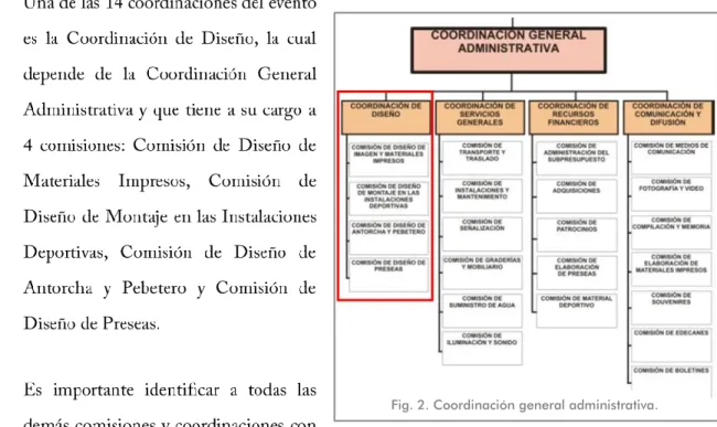 Fig. 3. Líneas de comunicación con otras áreas. 