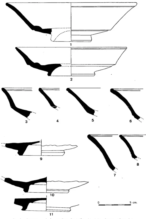 Fig. 2.—Fragmentos de formas lisas de sigillata hispánica, Cartuja (Granada).