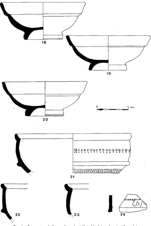 Fig. 4.—Fragmentos de formas lisas de sigillata hispánica, Cartuja (Granada).