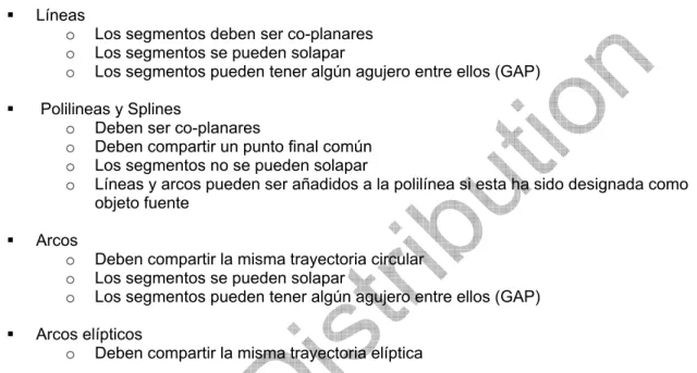 Cuadro de diálogo de Configurar página 