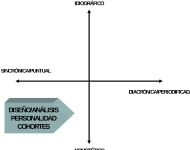 Figura  nº 1 