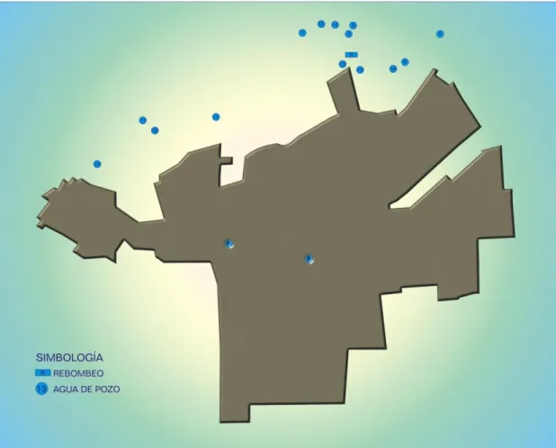 Figura 9.- Localización de las fuentes de captación 