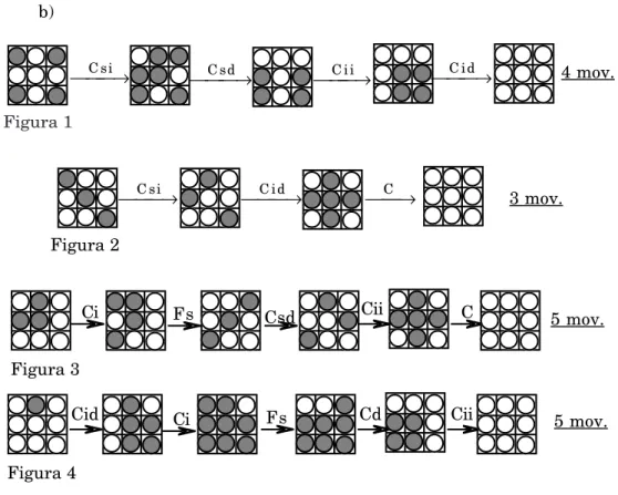 Fig. 1   æ Æ æ todas negras   C æ C sd ææ      Æ æ C ii ææ  Fig. 2 Æ Fig. 1   æ Æ æ todas negras  C æ ÆC iæ æ     æ C id ææ  Æ æ ÆF sæ æ    æ C si ææ Fig
