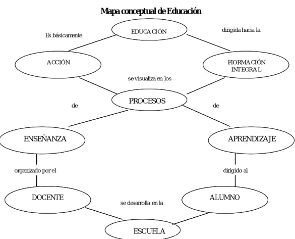 Figura No. 4