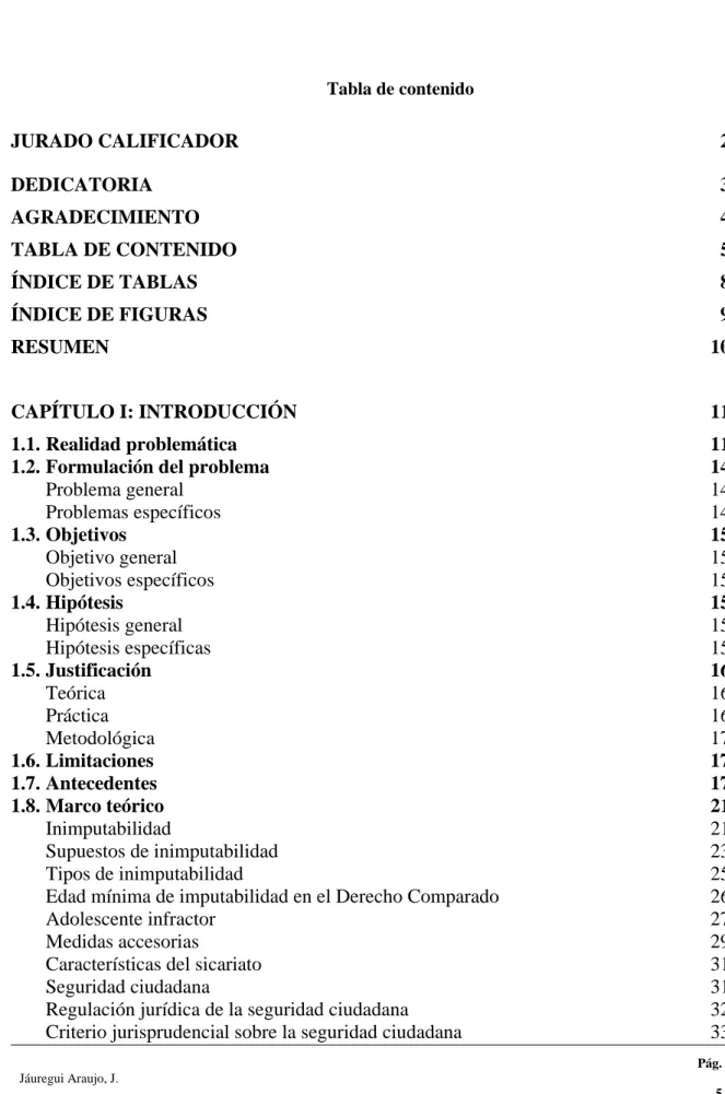 Tabla de contenido 