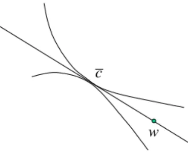 FIGURE 2.1. Decentralizing a Pareto optimum