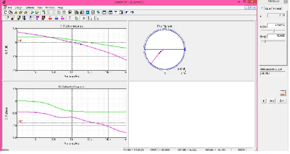Figura 32 Figura 31