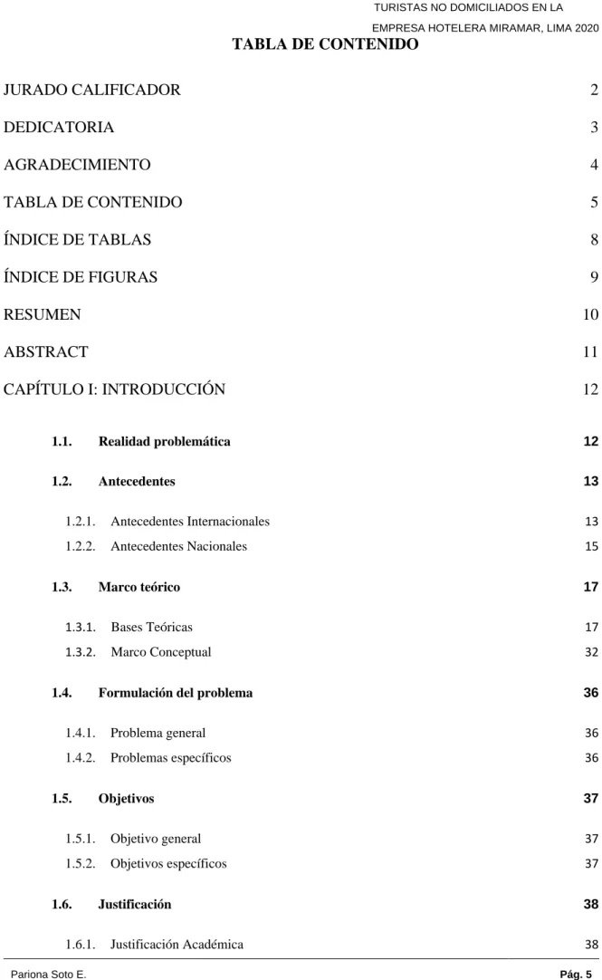 TABLA DE CONTENIDO 