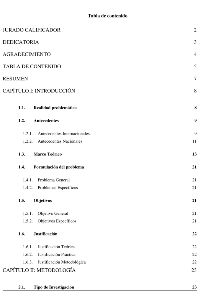 Tabla de contenido 