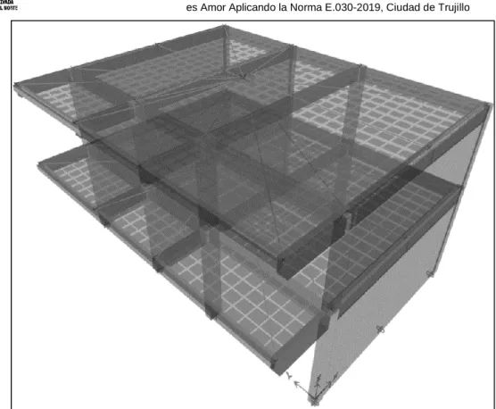 Figura 14: Modelo estructural, módulo D (geometría y condiciones de continuidad)  Fuente: Elaboración propia  