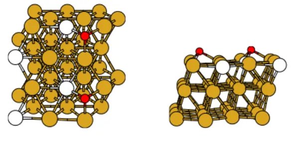 Figura 2.9: 4Pdatoms: 4 ´ atomos de Pd sobre 32 de Au
