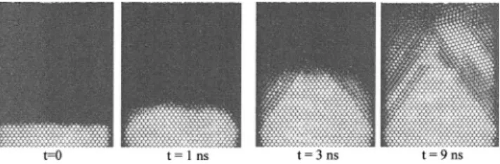 Figure 6 shows that regrowth advances from the amorphous- amorphous-crystalline interface, starting from the middle of the fin, but it is halted at the vertical interfaces because of the stability of bond defects at interfaces