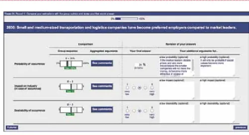 Figura 10: Segmentación de expertos integrantes del panel Delphi