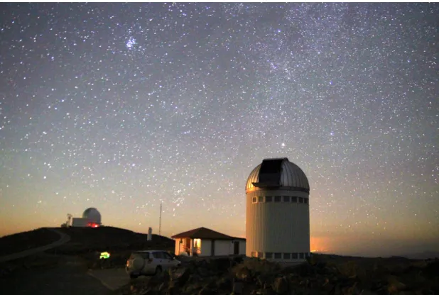Figure 1.2: The Optical Gravitational Lensing Experiment (OGLE) that runs a long-term vari- vari-ability sky survey