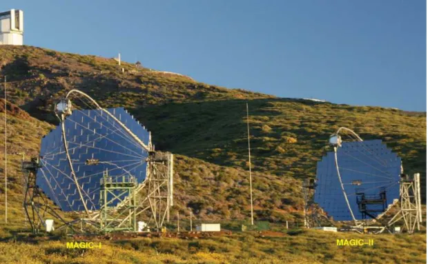 Figure 2.1: MAGIC telescopes, Roque de los Muchachos Observatory. On left MAGIC-I is active since 2004, on right MAGIC-II is active since 2009 to significantly increase the sensitivity by stereo observations