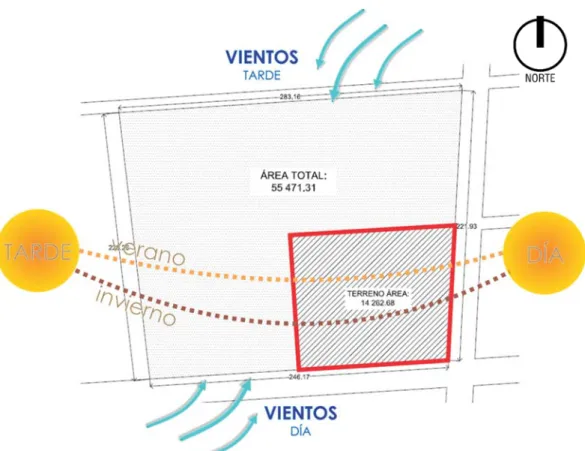 Imagen 19: Tabla de clima de Caborca. Fuente: Weatherbase.   
