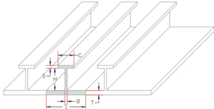 Figura 2. Simplificación de perfil típico de pares a forma rectangular