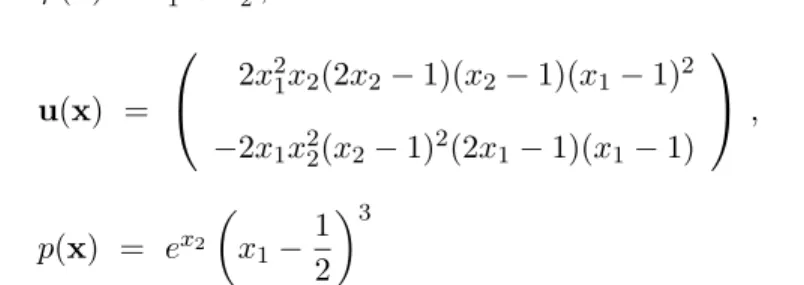 Table 3.1: Example 1: Convergence history using distorted squares with k = 0.