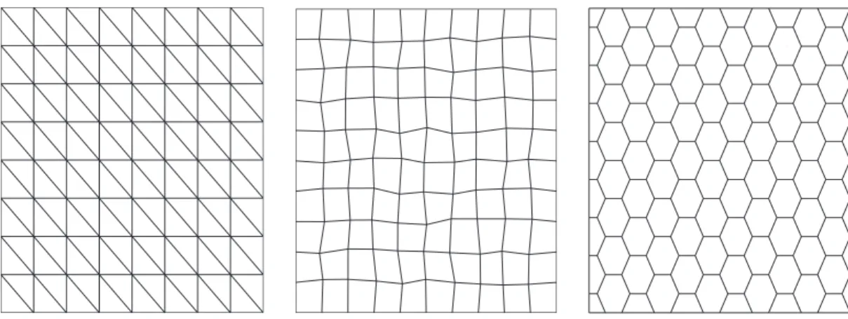 Figure 2.1: Sample meshes: triangular (left), distorted squares (center) and hexagonal (right).