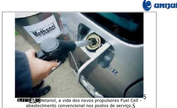 Figura 27 – Metanol, a vida dos novos propulsores Fuel Cell -  abastecimento convencional nos postos de serviço