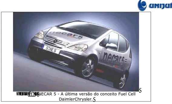 Figura 28 – NECAR 5 - A última versão do conceito Fuel Cell  DaimlerChrysler. 