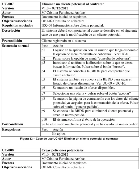 Figura 33 – Caso de uso UC-007 Eliminar un cliente potencial al contratar 