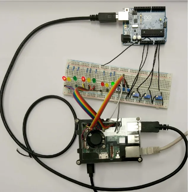 Figura 17. Circuito simulación programa SCT 