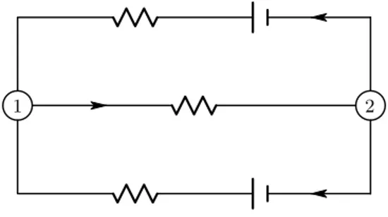 Figura 1.4: Red el´ ectrica con dos nodos, tres resistencias y dos generadores.