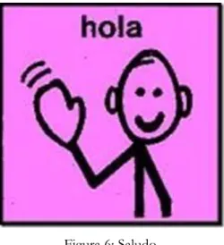 Figura 6: Saludo.  