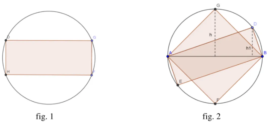 fig. 1           fig. 2 