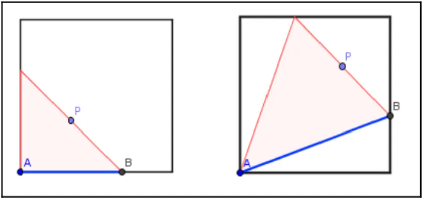 Figura 4. Problema “triángulo isósceles”.